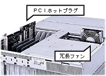 PCIホットプラグ/冗長ファン