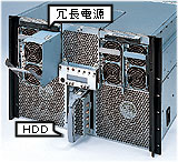 冗長電源、ハードディスク