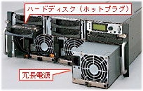 ハードディスク(ホットプラグ)、冗長電源