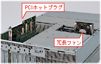 PCIホットプラグ、冗長ファン