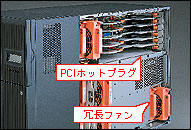 PCIホットプラグ、冗長ファン
