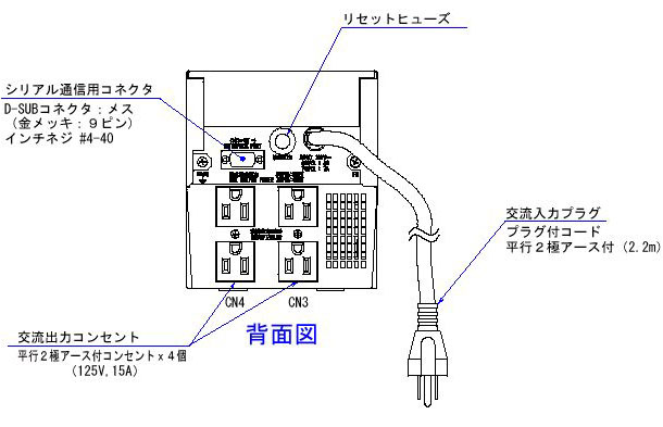 背面図