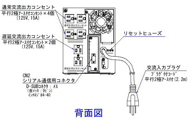 背面図