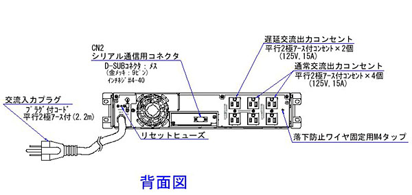 背面図