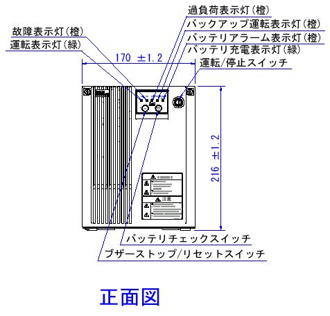 正面図