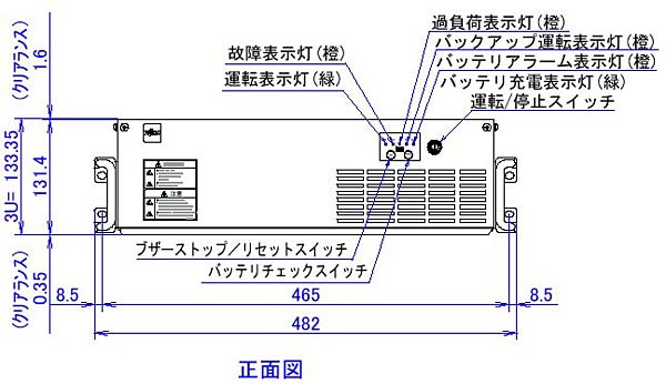 正面図