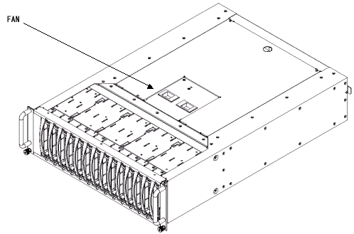 ラックマウントモデル搭載順序3