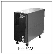 PGSUP301