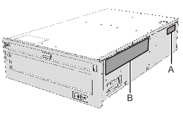 Figure 1-1  Location of the System Name Plate Label and Standard Label