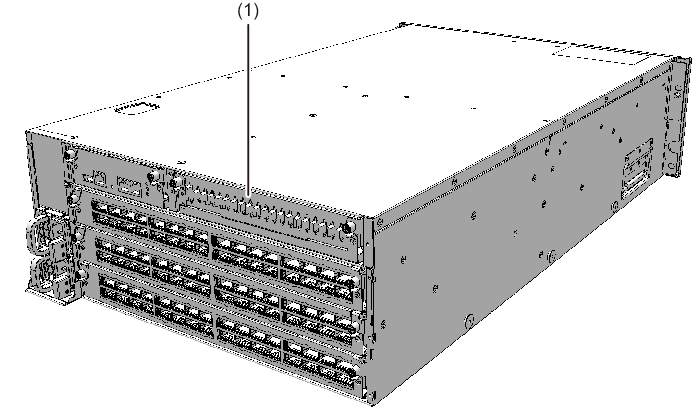 Figure 14-1  Location of the XSCF Interface Unit