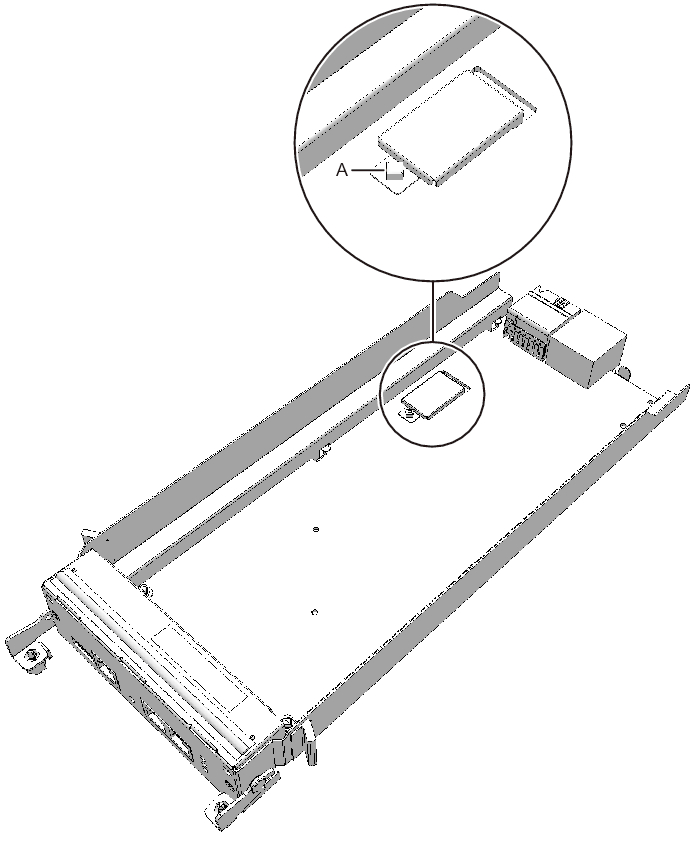 Figure 8-4  Screw for the Cover