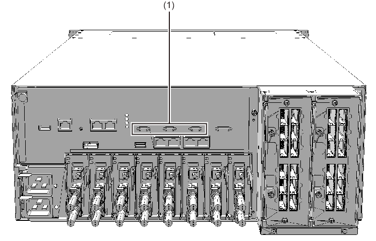 Figure 9-2  Location of XSCF BB Control Ports (SPARC M10-4S)