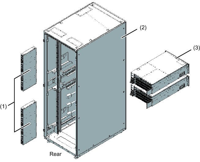 Figure A-3  Locations of Components of the Expanded Connection Rack (SPARC M10-4S)