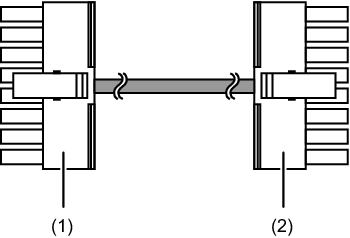 Figure 18-2  Cable (PWR) (Between the Crossbar Backplane Unit and Terminal Board)