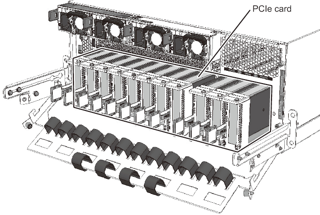 Figure 17-3  Pulling Out the PCIe Card