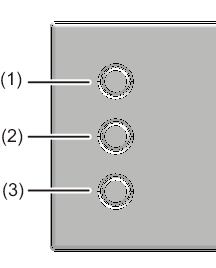 Figure 2-9  OPNL LEDs