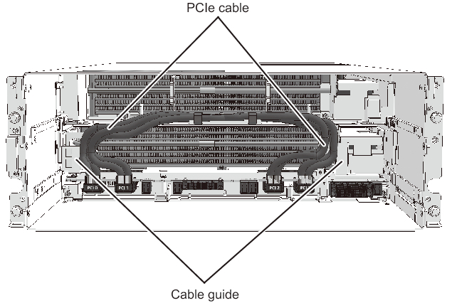 Figure 17-8  Removing the PCIe Cables From the Cable Guide