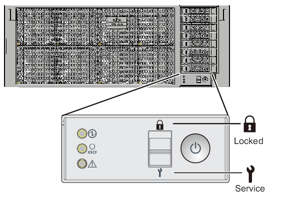 Figure 5-1  Mode Switch on the SPARC M12-2 Operation Panel