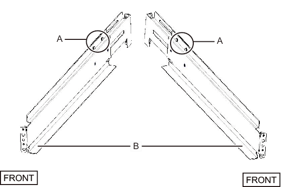 Figure 3-7  Orientation for Attaching the Rails