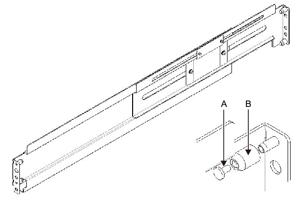 Figure 3-6  Removing a Rail Pin