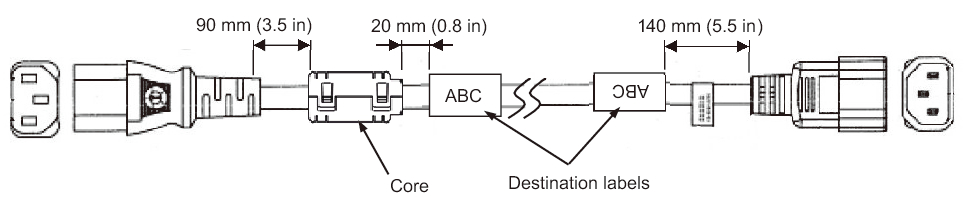 Figure 5-4  Attached Core and Affixed Label Locations