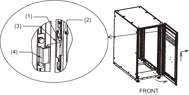 Figure 3-17  Removing the Front Door