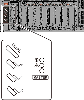 Figure 4-2  XSCF Port Locations (SPARC M12-2S Rear Panel Side)