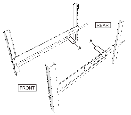 Figure 3-61  Securing the Sides of Rails With Screws