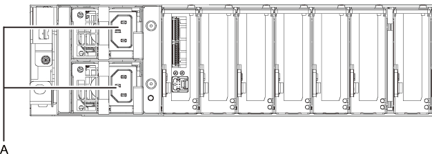 Figure 5-15  Location of the Power Unit of the PCI Expansion Unit