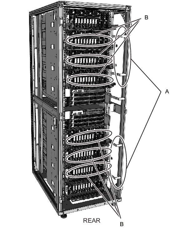 Figure 4-12  Cable storage locations in expansion rack 2