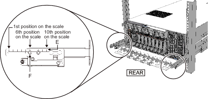 Figure 3-43  Attaching the Cable Support (3)