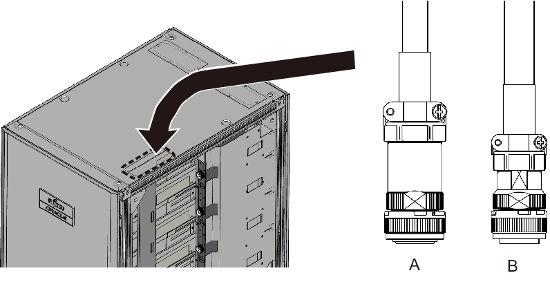 Figure 3-7  Inserting Power Cords