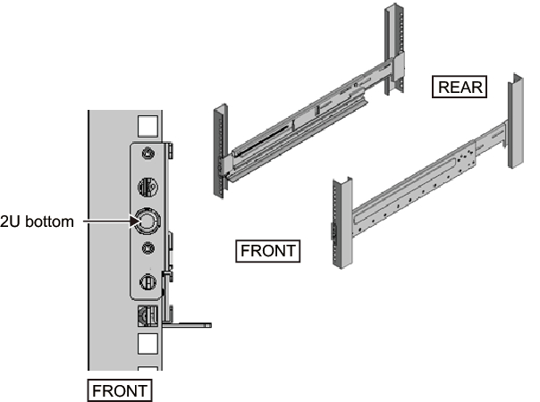 Figure 3-39  Attaching the rail: Fixing location of the screw