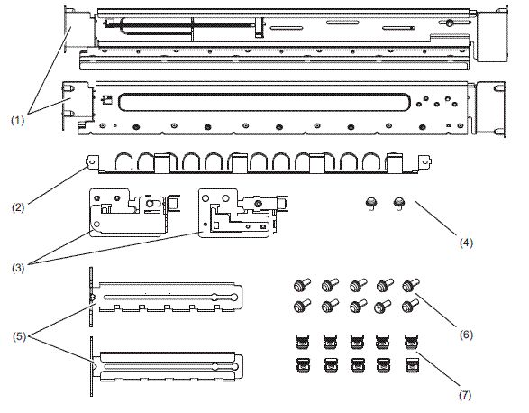 Figure 3-1  Rack mount kit