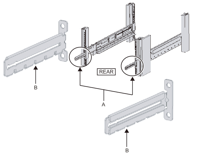 Figure 3-40  Attaching the cable support fixing bracket