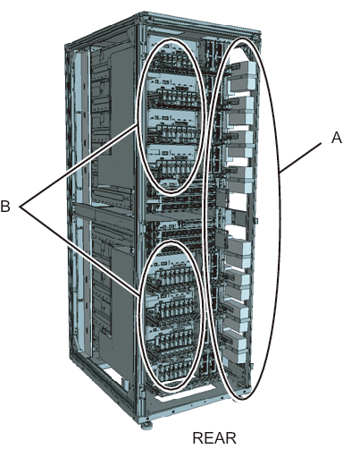 Figure 4-13  Cable storage locations in expansion rack 2