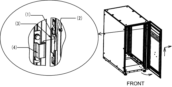 Figure 3-17  Removing the front door