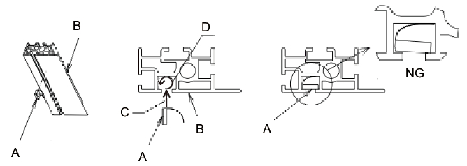 Figure 3-20  Attaching core spring nuts