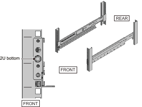 Figure 3-64  Attaching the Type-2 rail: Fixing location of the screw (for supporting columns having square holes)