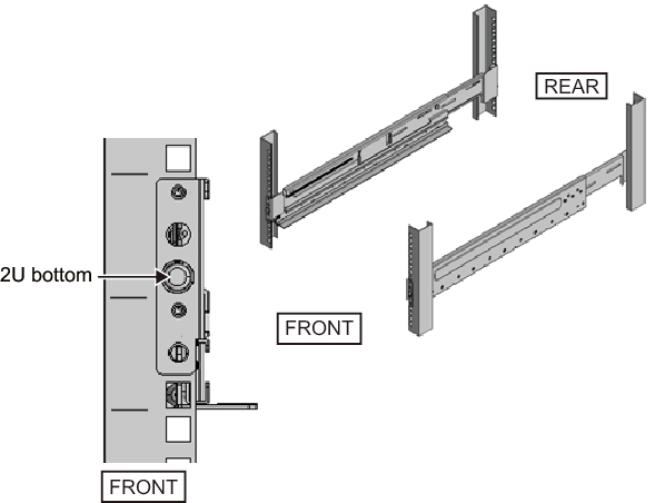 Figure 3-34  Attaching the rail: Fixing location of the screw