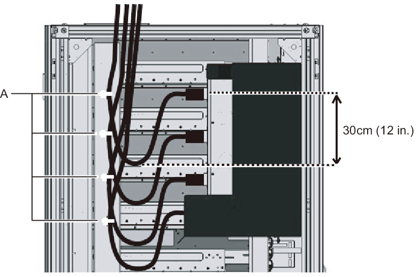 Figure 3-9  Securing power cords