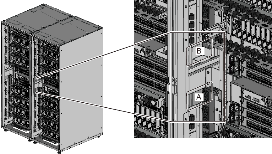 Figure 4-14  Locations for passing cables between the racks