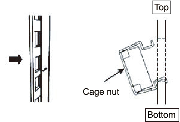 Figure 3-14  Orientation of the hooks of a cage nut