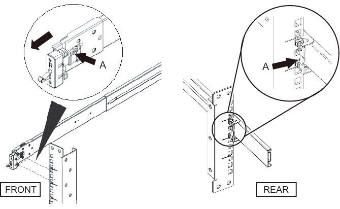 Figure 3-5  Removing the Slide Rail