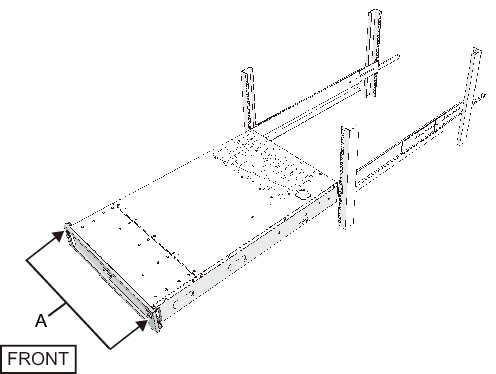 Figure 3-27  Mounting in the Rack