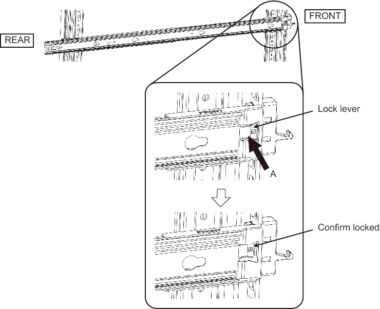 Figure 3-4  Confirming That the Slide Rail is Locked