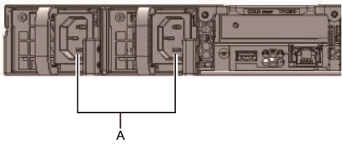 Figure 4-3  Power Supply Unit Locations