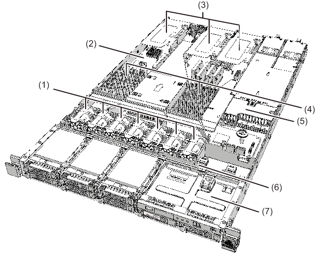 Figure 2-3  Locations of Internal Components