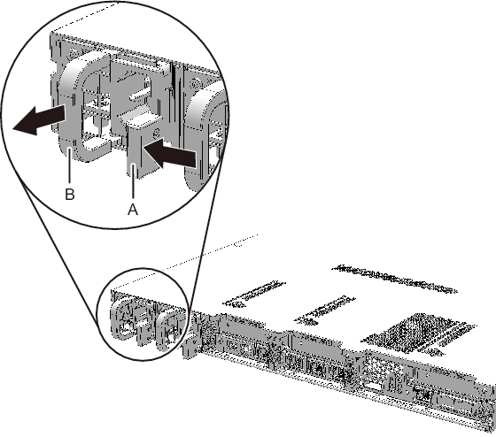 Figure 11-3  Removing a PSU
