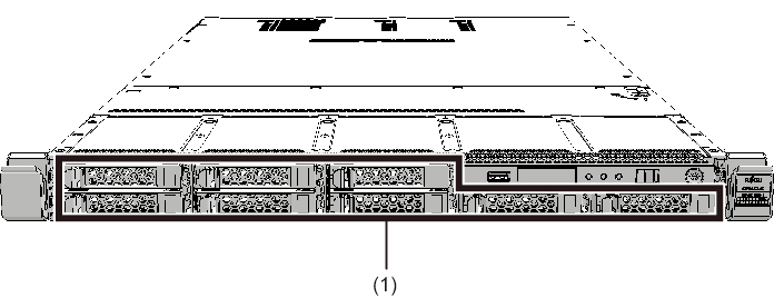 Figure 2-1  Locations of Components That Can be Accessed From the Front